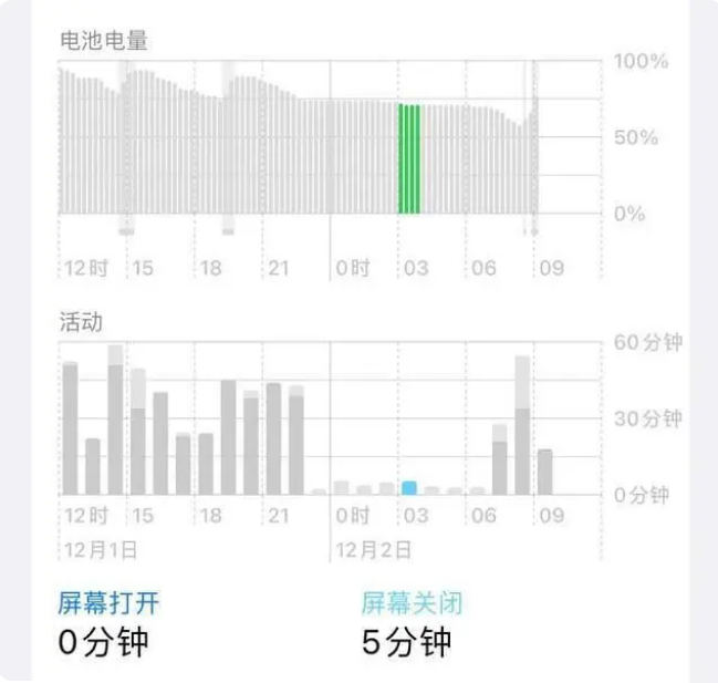 萧山苹果服务网点分享iOS16.1.2值得升级吗？ 